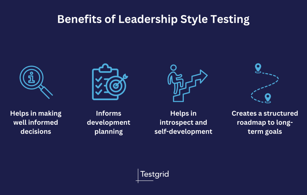 Benefits of leadership style testing