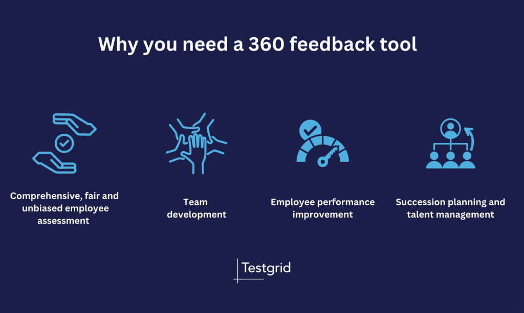 360 Tool For Performance - Testgrid