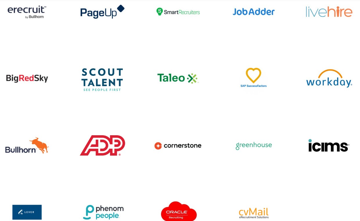 testgrid integration partners