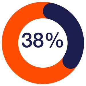 diversity hiring (1)