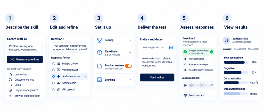 image assessment builder workflow